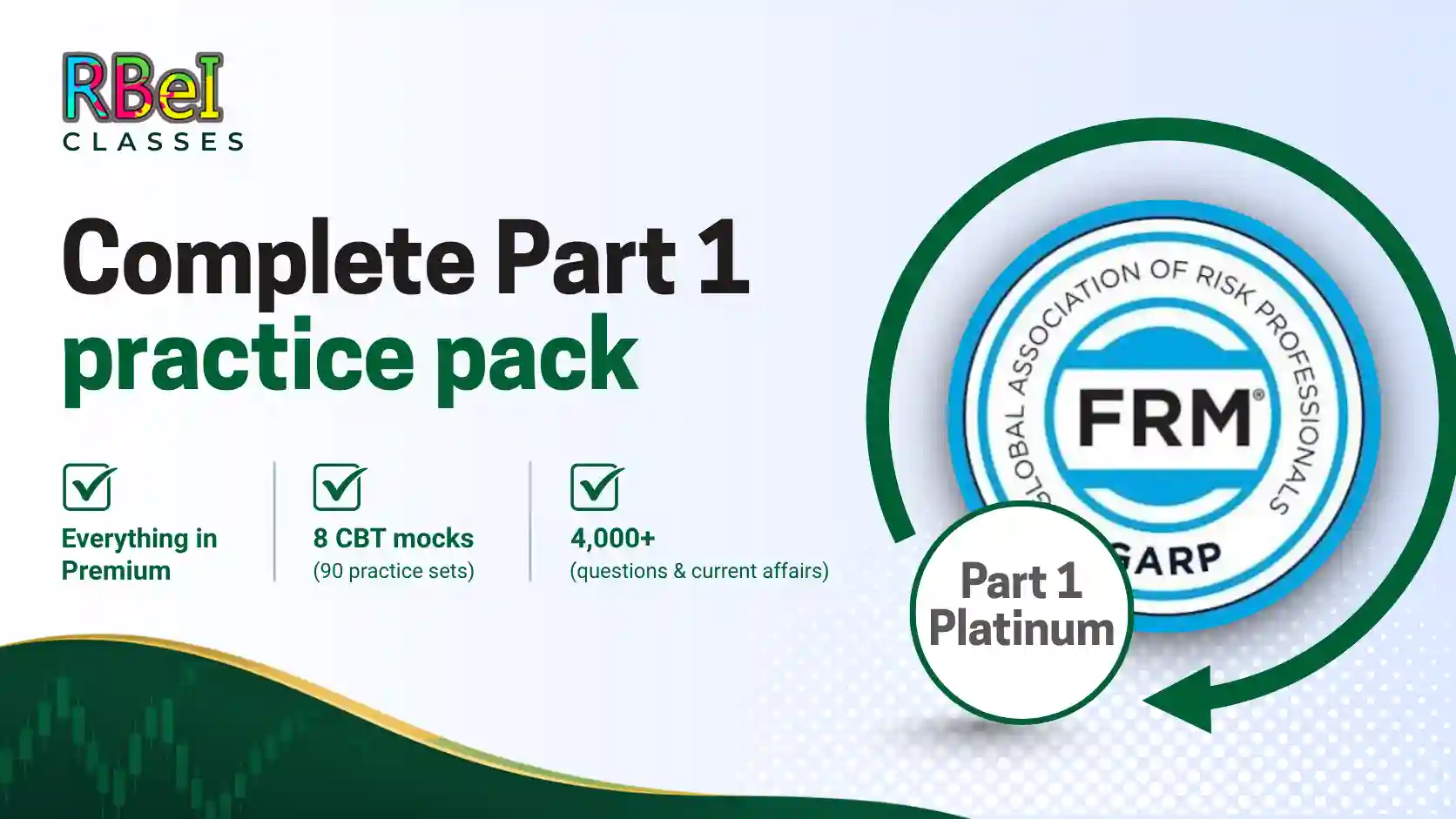 FRM Part 1 Platinum coaching illustration