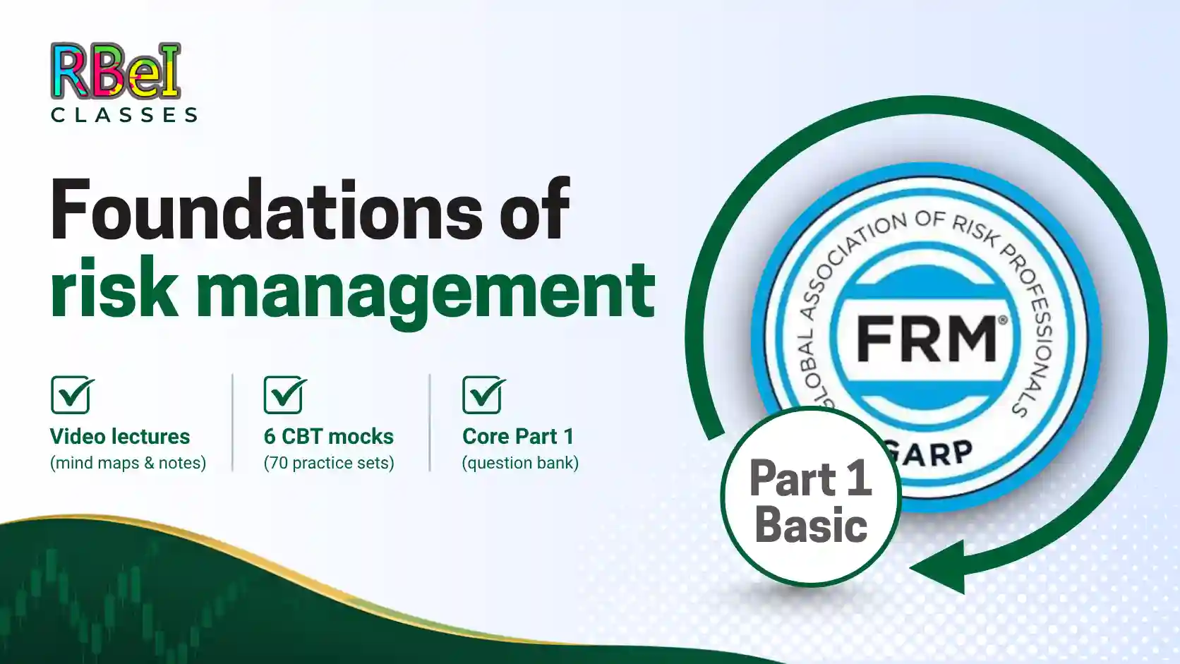 FRM Part 1 Basic coaching illustration