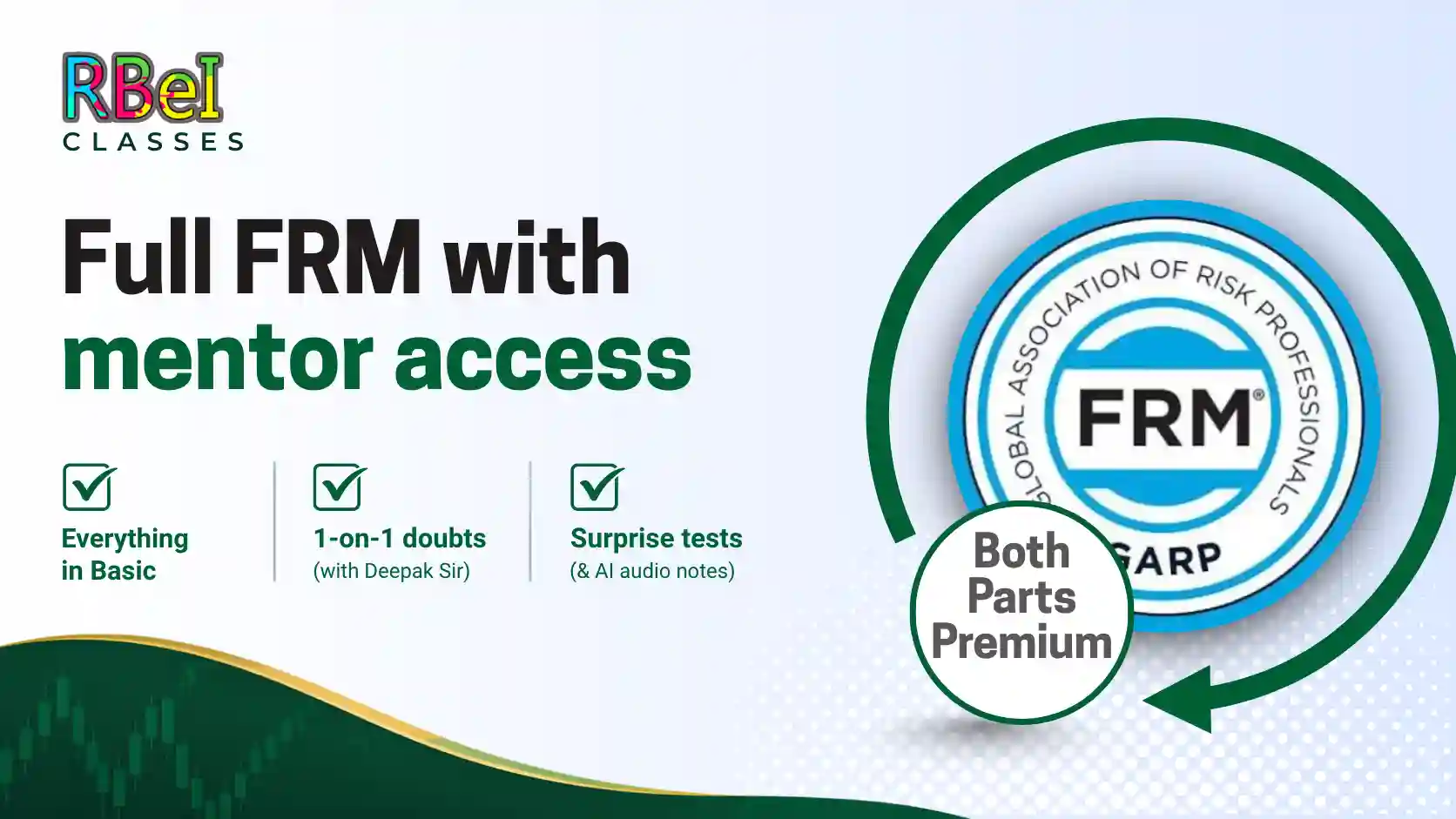 FRM both parts Premium coaching illustration