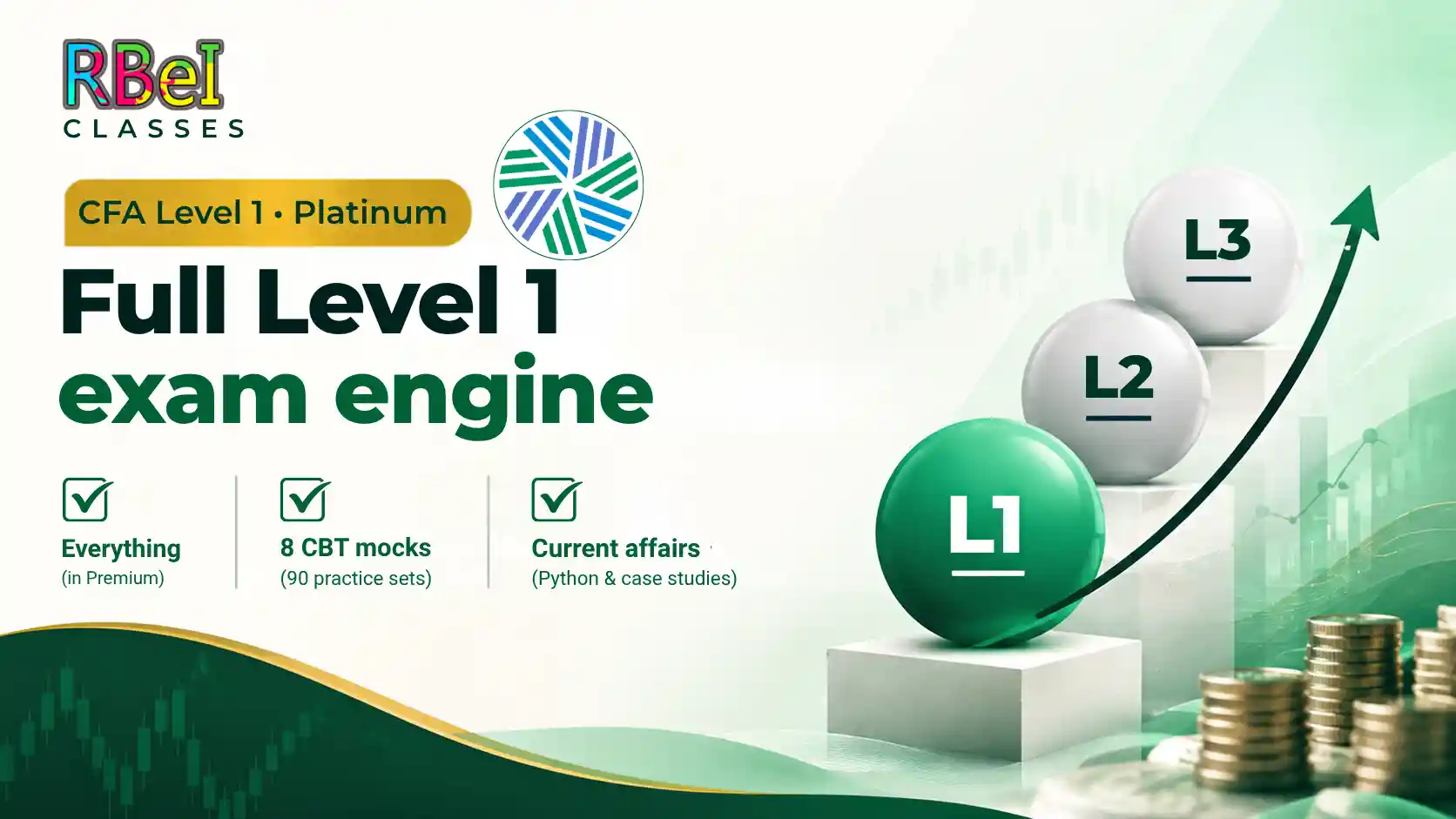 CFA Level 1 Platinum coaching illustration