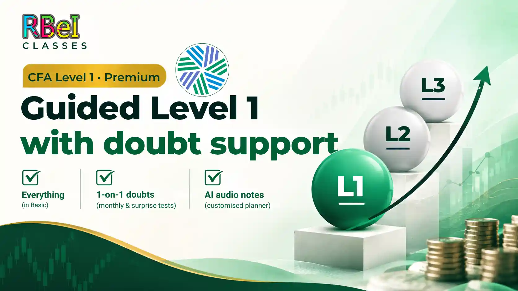 CFA Level 1 Premium coaching illustration