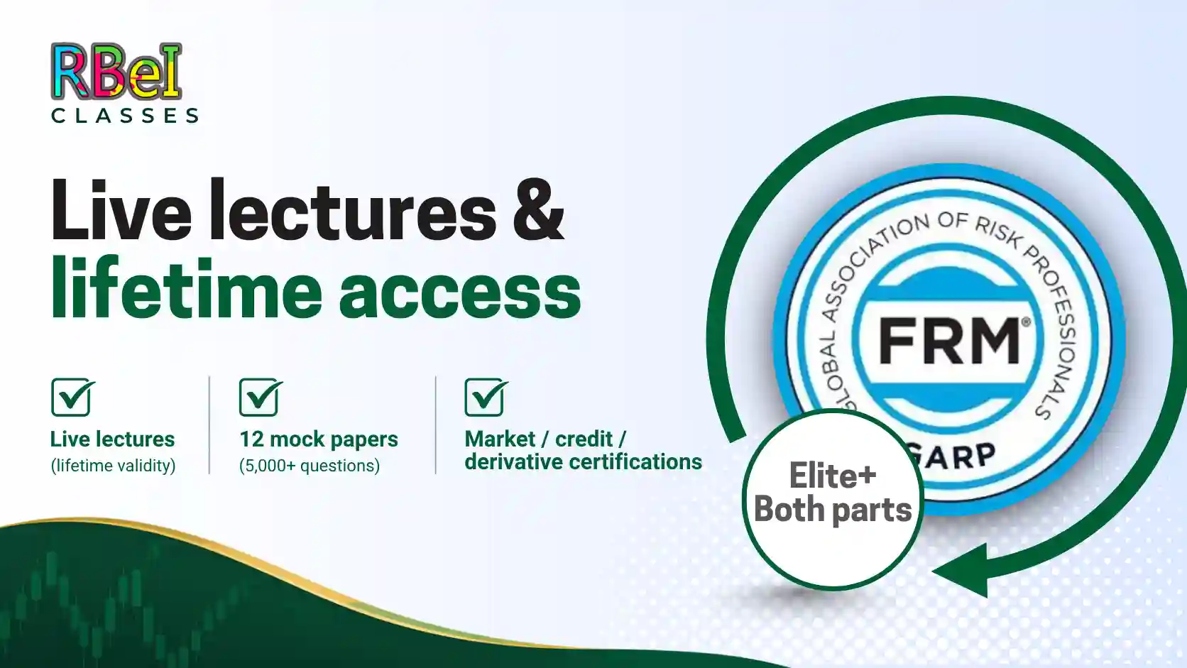 FRM Elite Plus both parts coaching illustration