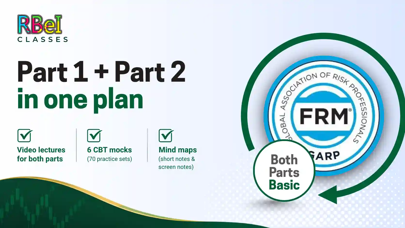 FRM both parts Basic coaching illustration