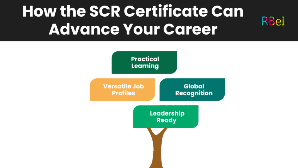 SCR Certification Guide