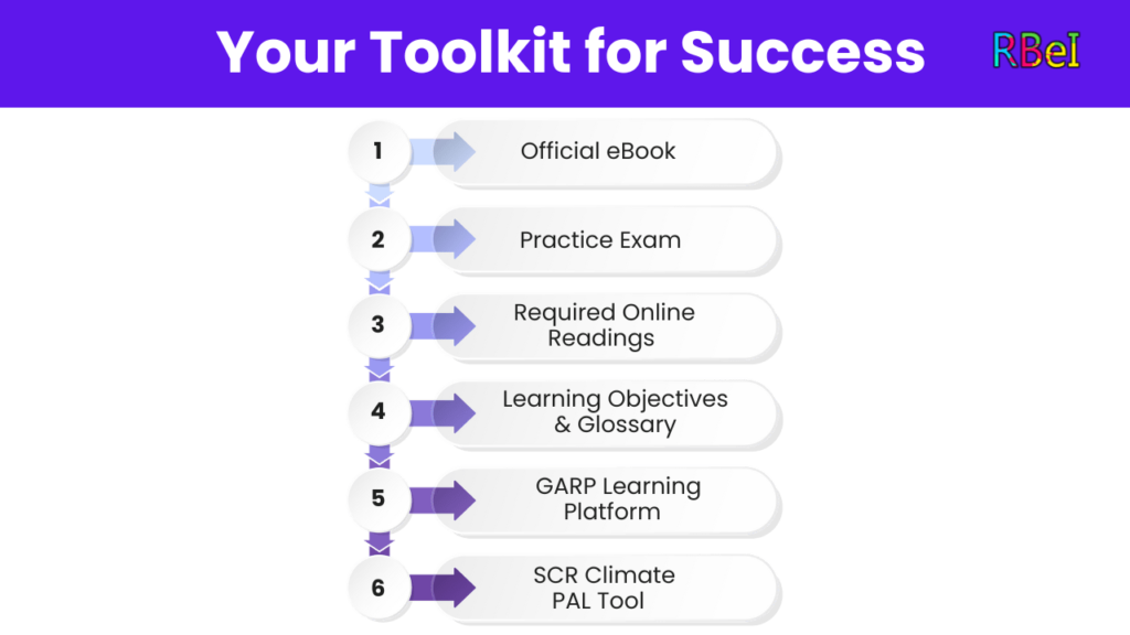 Your tool kit for success