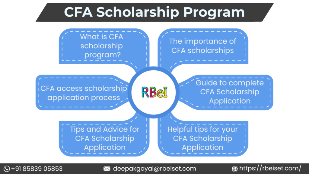 CFA Programe