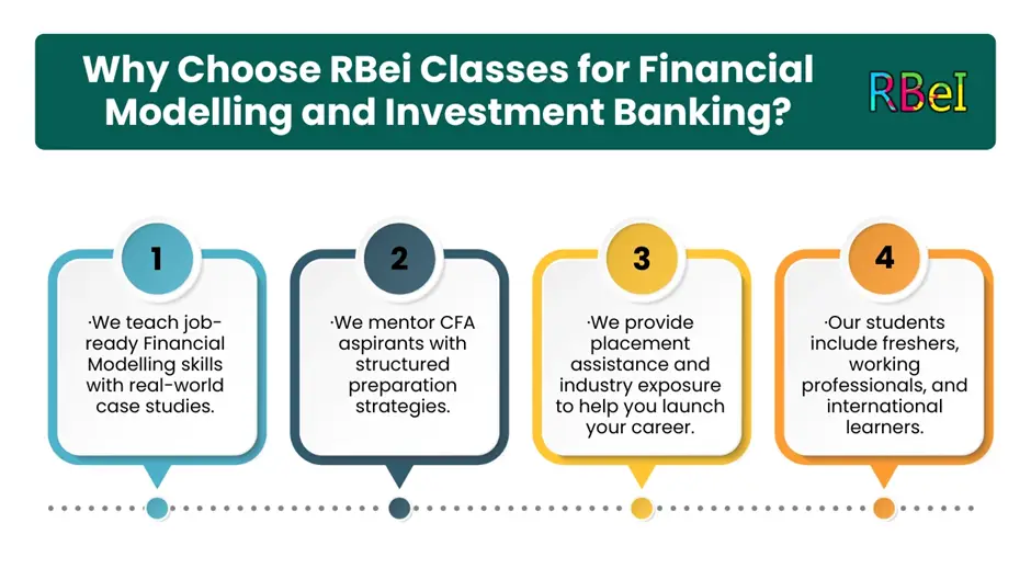 Choose RBei Classes for Financial Modelling and Investment Banking