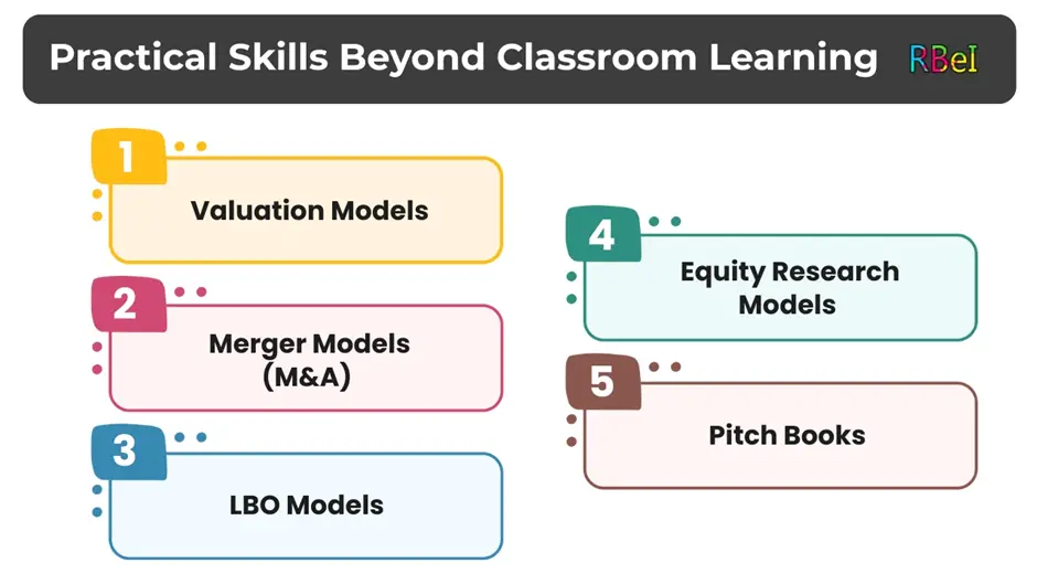 Practical Skills Beyond Classroom Learning