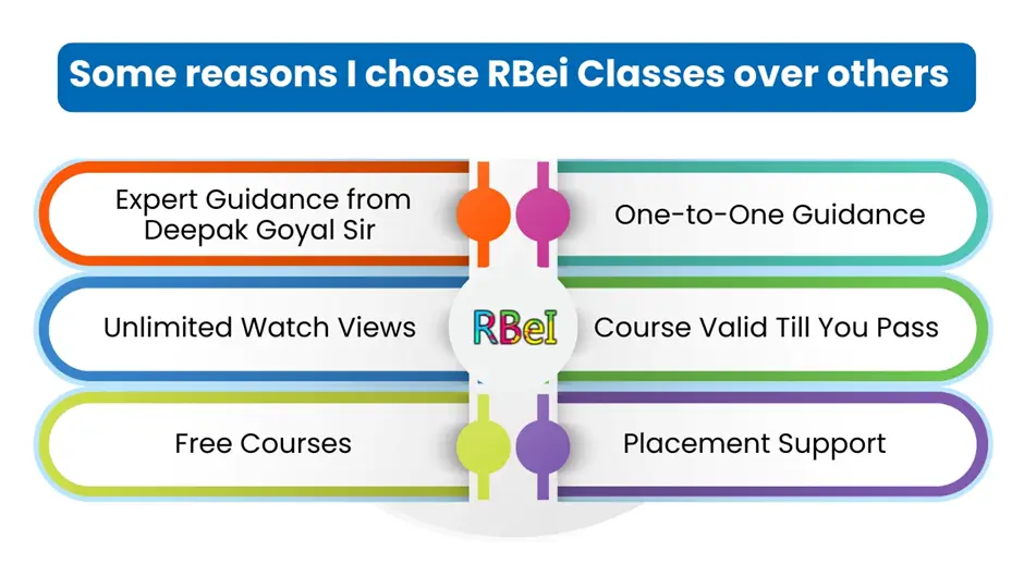 reasons I chose RBei Classes