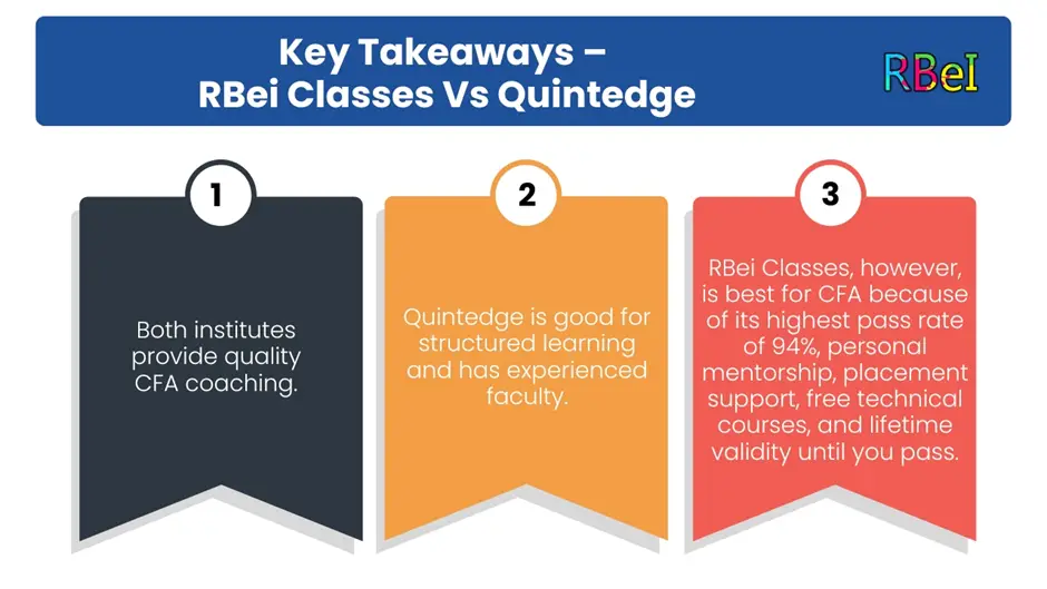 RBei Classes Vs Quintedge