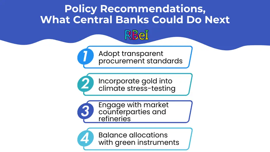 What Central Banks Could Do Next