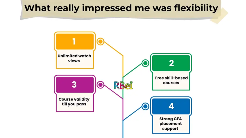 What really impressed me was the flexibility