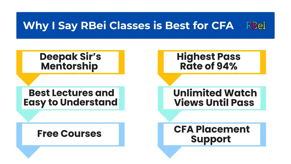 Why I Say RBei Classes is Best for CFA