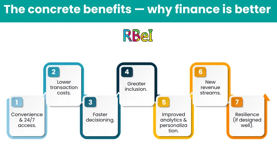 The concrete benefits