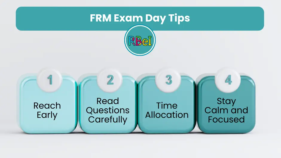 FRM Exam Day Tips