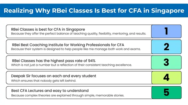 Realizing Why RBei Classes Is Best for CFA in Singapore